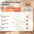 🌸💖Leak-Proof Underwear 4-pack